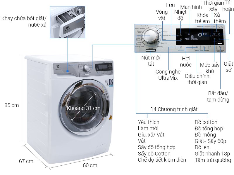 Dịch vụ lắp đặt máy giặt
