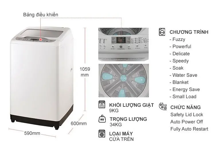 Dịch vụ di dời lắp đặt lại máy giặt